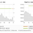 (주)도홀딩스 이미지