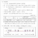 미사강변17단지.강일리버7단지 이미지