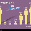 (주)지에스글로벌 이미지
