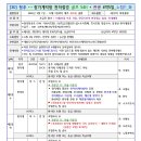 명품여행사
