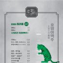 종로호랑이맥주1974 이미지