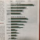 기광농장 네이버블로그