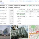 길상공인중개사사무소 이미지