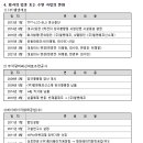 제이에이치파트너 이미지