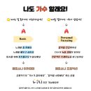 오에스티의원 이미지