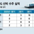 알식자재센터 이미지