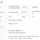 성애경로당 이미지