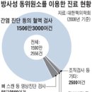 캐나다 원자로가 멈춰섰는데 왜 한국 암(癌)환자가 울어야할까?--조선일보 이미지