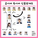금이야옥이야 이미지