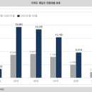 [광수네 복덕방] 2023년, 30대는 왜 가장 많이 아파트를 살까? 이미지