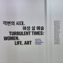 가일미술관 | 서울시립미술관 : 천경자 탄생 100주년 기념, 격변의 시대 여성의 삶 예술 전시