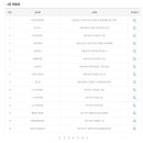 제주우표사 이미지