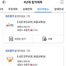 종윤사 이미지