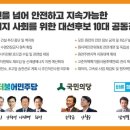 대선에너지 이미지