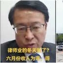 24년 6월 베이징 로펌 매출 제로, 텐진 자동차 딜러들 차 팔지 못한다고 항의 (영상) 이미지