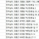 과역한의원 이미지