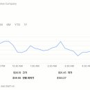 주식회사 약팜 이미지