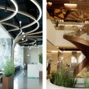 국제빌딩(국제식품/초원농원) 이미지