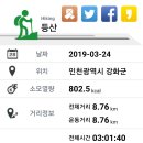 전득이고개 네이버블로그
