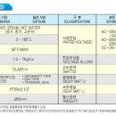 (주)효신상사