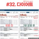 초이스필라테스 - 동작구 상도로 264 | 초이스필라테스