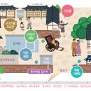 [골목]시낭송 이미지