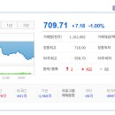 세림전자 이미지