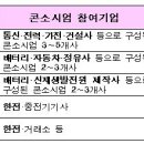 그리드제주 이미지