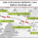 망우로 이미지