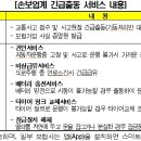 [(자동차소식)] 추석연휴, 전날과 당일날 교통사고 가장 많다 이미지