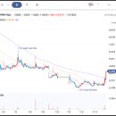 제이케이 의료기기 이미지