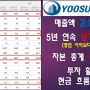 제일티엔에스