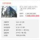 금정하이뷰 이미지