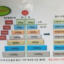 2019년 좋은뉴스 애터미파크 (본사) 이미지