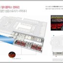 유원센터약국 이미지