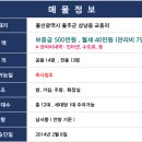 언양삼성공인중개사사무소 이미지