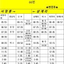 삼계5리 이미지