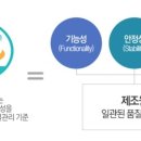 약용작물센터 이미지