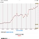 27200-가-10 이미지