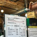 청평역 닭갈비/ 카페 &lt;삼삼조약돌숯불닭갈비/그레이트풀그라운드&gt;