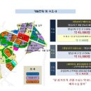 향남약국 이미지