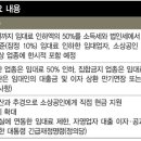 착한임대