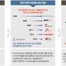 매직크린텍 이미지