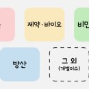 에스지테크널러지 이미지