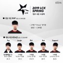 [LOL] LCK 정규시즌 MVP &amp; KDA 수상자 이미지