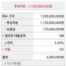 4층현약국 이미지