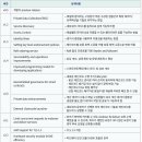 자바레저 이미지