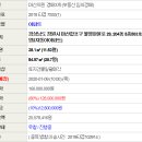 월영동204 이미지