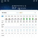 덕산도립공원 수덕사 주차장 이미지