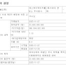 에스제이더블유컴퍼니